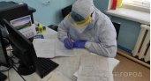 «Число коек снижается»: ситуация с коронавирусом в Марий Эл стабилизируется 